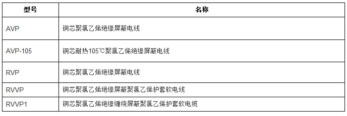 屏蔽電線型號(hào)規(guī)格